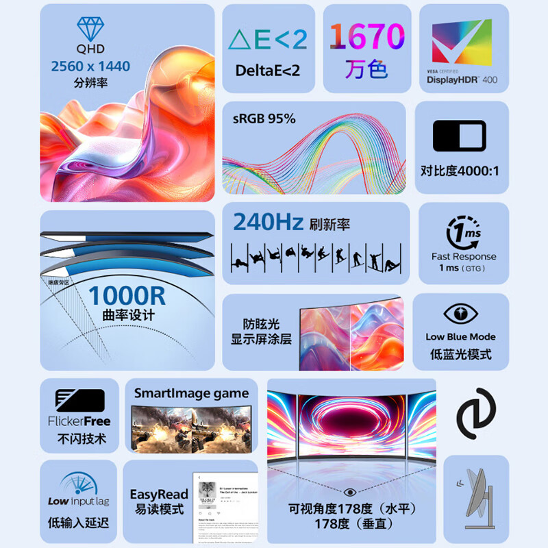 曲面显示器排名前十名品牌：这10款画质细腻，曲面屏带来沉浸式体验，游戏办公两不误-图片1
