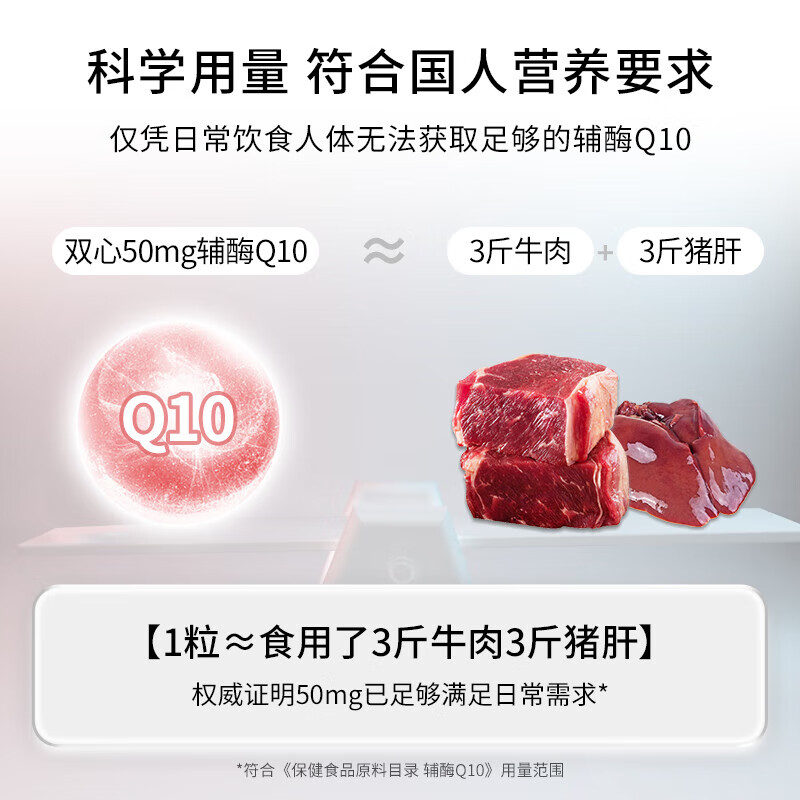双心(Doppel herz)辅酶Q10软胶囊高活性保护心脏含维B锌中老年成人备孕抗氧化熬夜加 双心辅酶Q10胶囊50mg 30粒*3盒