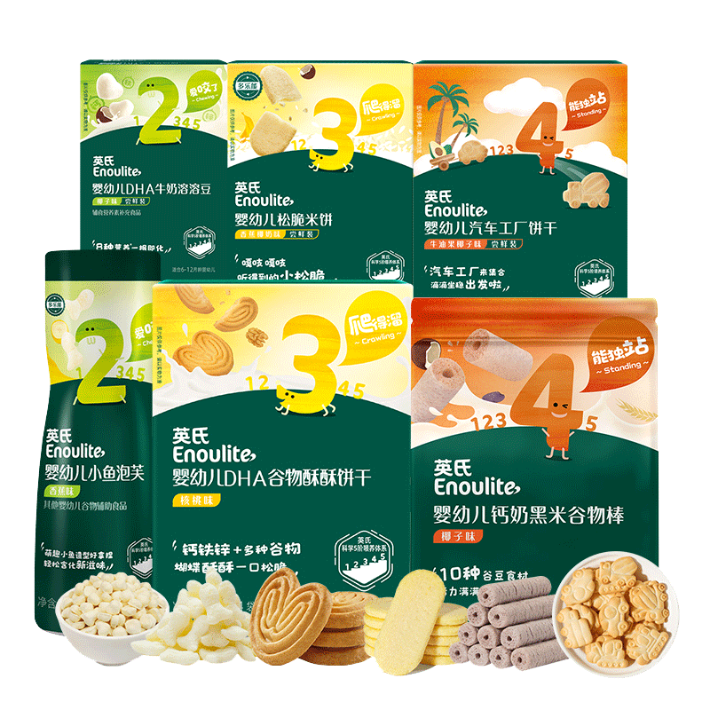 ӢϣEngniceӤ׶ʳֱɹСܽʳ191.7g