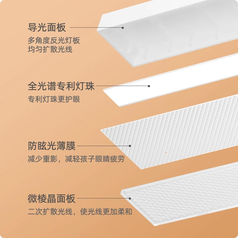 眼护士儿童坐姿矫正器小学生书桌写字姿势矫正器防近视写作业坐姿纠正器视力保护器防低头保护支架护眼灯 【红光护眼灯】矫正+充插电护眼灯+小书架+学习台 触摸开关