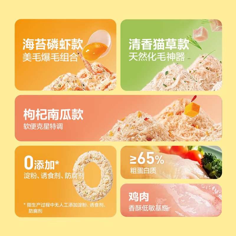 商品缩略图 3