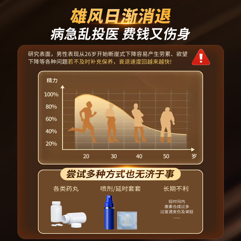 安美奇进口牡蛎片搭补肾壮阳男士男性特硬药敏感速勃起持久不射增大长粗 4瓶周期装搭充分释放荷尔蒙【长硬久+首买推荐】