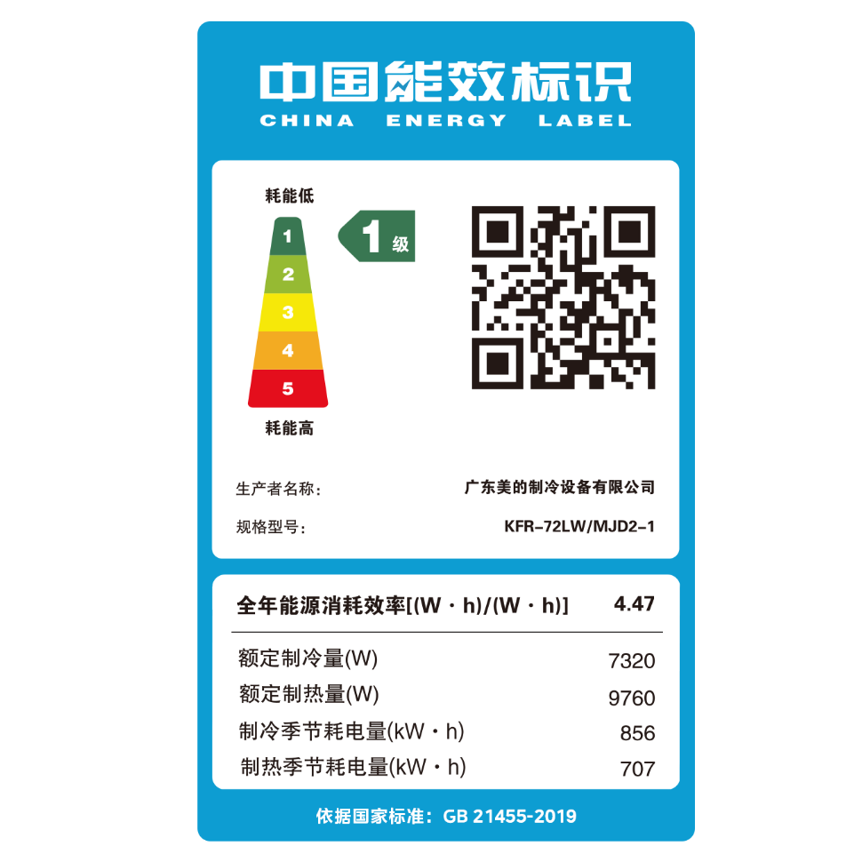 配图1