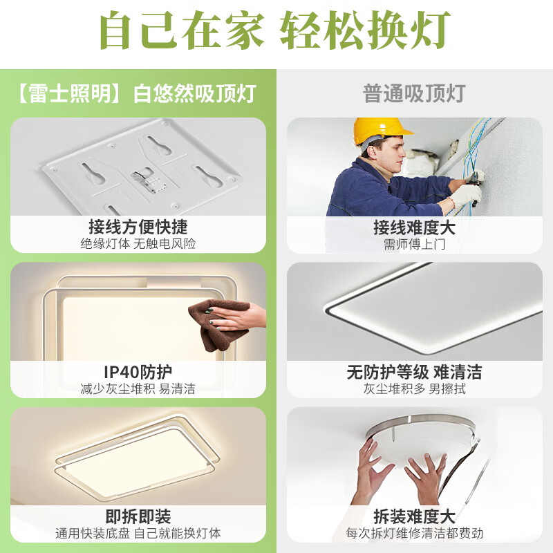 2025年吸顶灯品牌排名前十名,这10款高显指护眼超薄设计绝了!-图片4