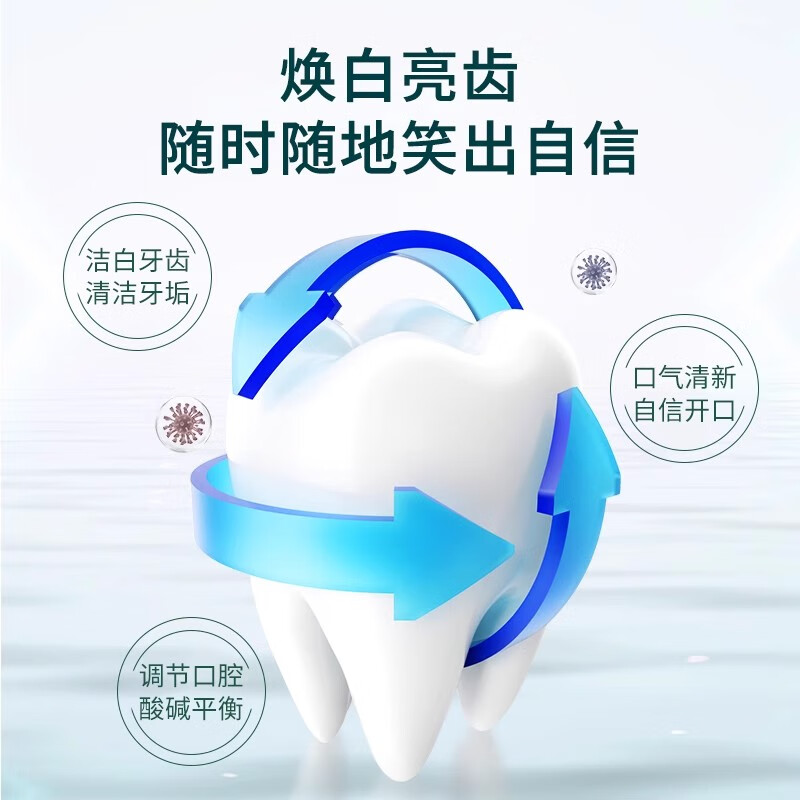 RAOYI 清新炫白牙膏 护龈抑菌牙膏持久清新口气深度清洁口腔100g 2支修护装
