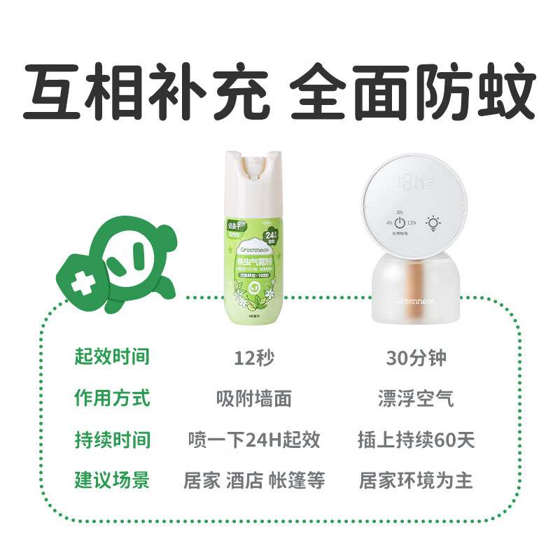 绿鼻子[新品]驱蚊喷雾防蚊防叮咬户外防蚊虫杀虫灭蚊子苍蝇神器气雾剂 一瓶装