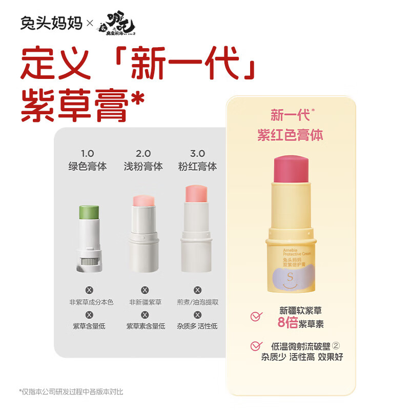 兔头妈妈紫草膏 儿童婴儿蚊虫叮咬消肿消包膏 【2件特惠】紫草膏6.5g*2