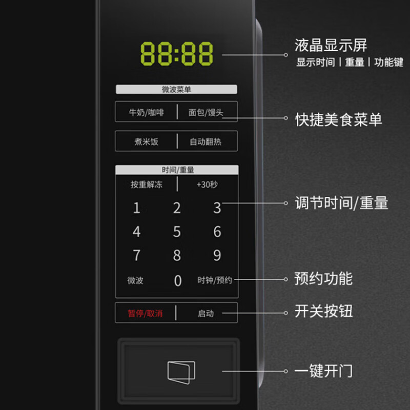 格兰仕（Galanz）【国家补贴】微波炉 家用小型 易操作 700W均匀速热 智能菜单 解冻加热 新升级20L转盘