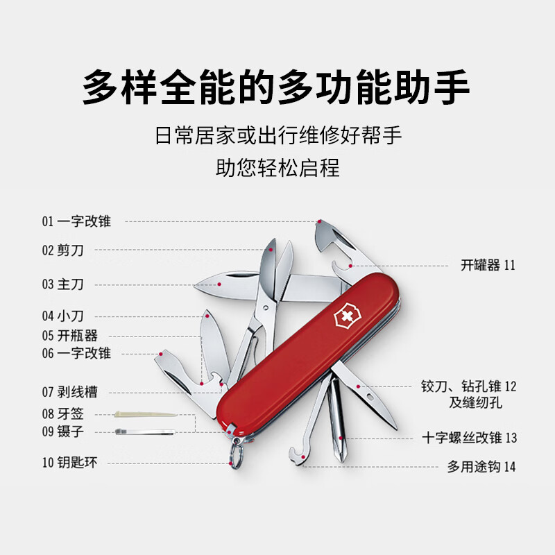 图 4