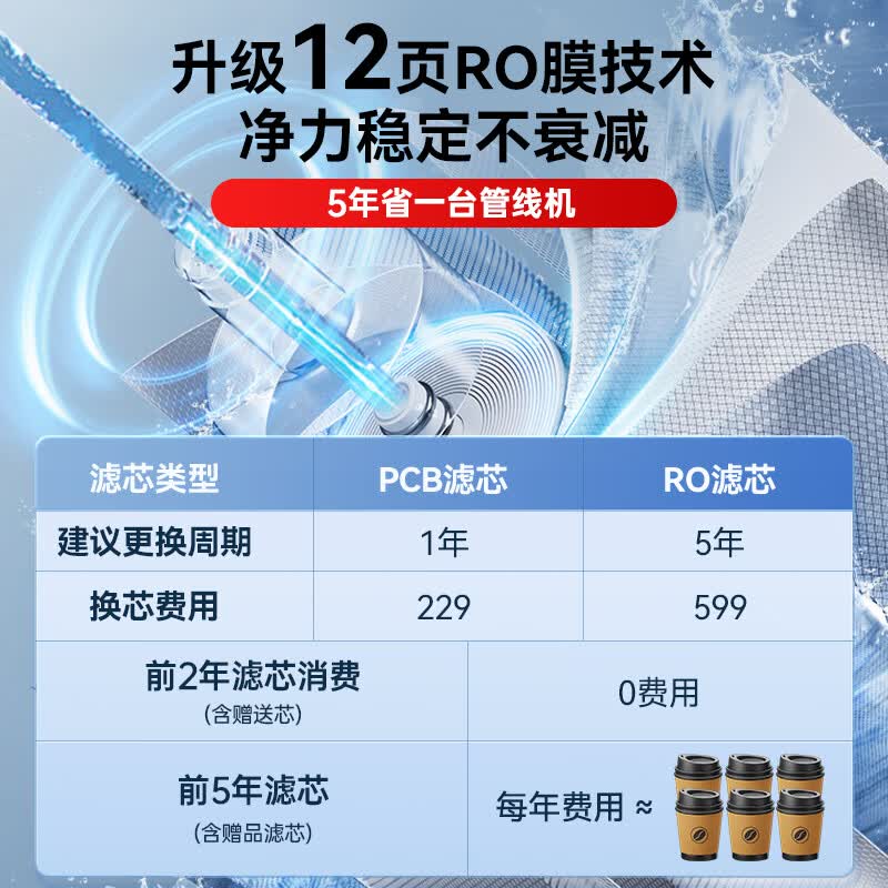 奥克斯（AUX）净水器家用1200G流速厨下式RO反渗透加热直饮一体机餐边柜壁挂式管线机全屋前置过滤器套装净饮机 【净热套装】净水器+即热管线机