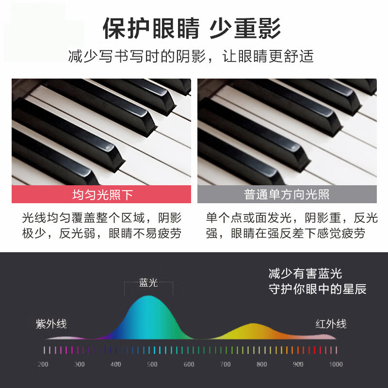 支持小米米家APP全光谱LED台灯护眼学习钢琴灯无影学生阅读落地灯 时尚白-遥控三色无极调光