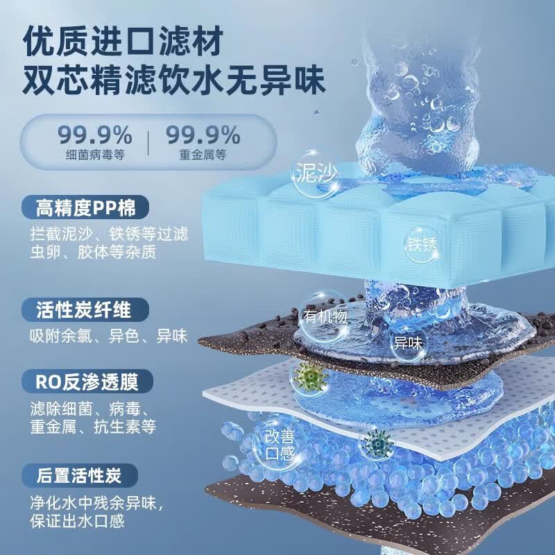 奥克斯（AUX）净水器家用1200G流速厨下式RO反渗透加热直饮一体机餐边柜壁挂式管线机全屋前置过滤器套装净饮机 【净热套装】净水器+即热管线机