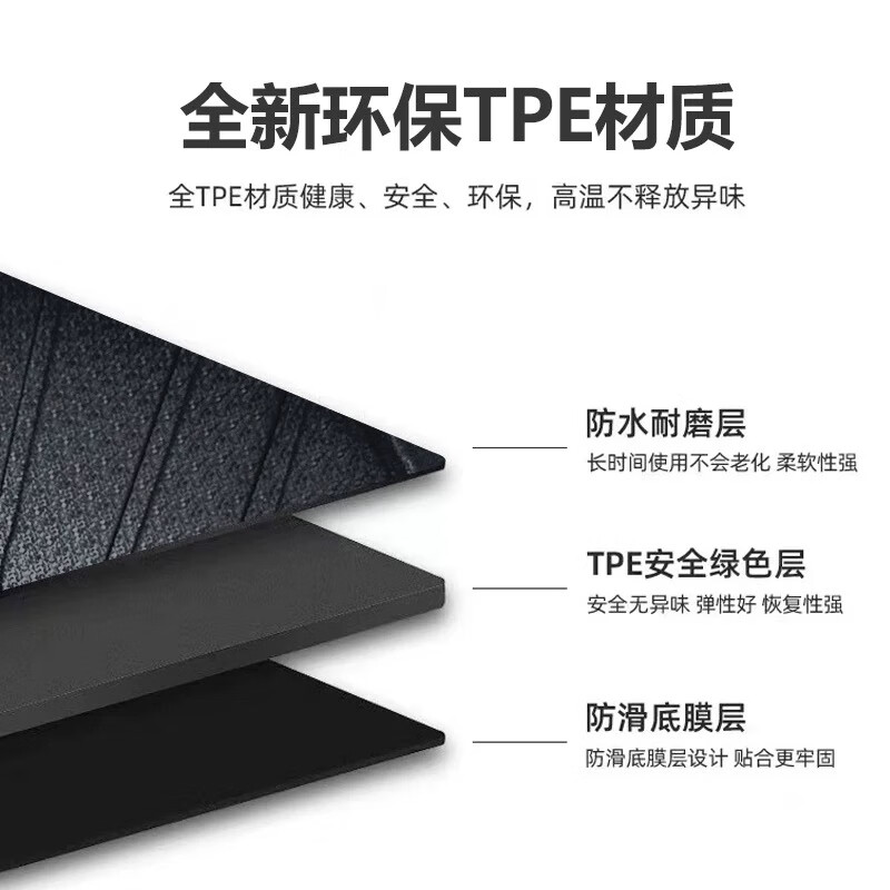 斯克帝 适用于智己LS6后备箱垫2023-2025款汽车专用TPE尾箱垫 耐磨防水