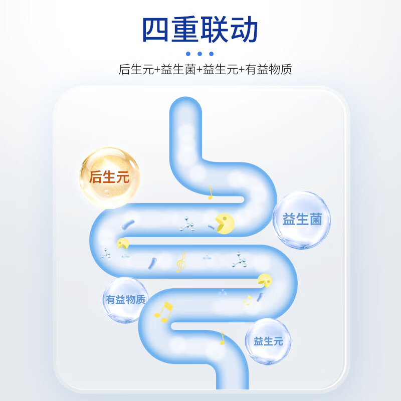 IOBPRO后生元益生菌特殊膳食粉后生元粉官方正品 【新客15天体验】1盒装