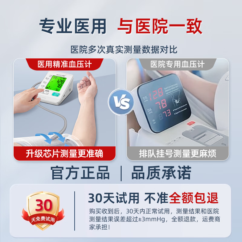 迈克凯尔家用电子血压计测量仪器医用级高精准医院专用同款充电上臂式加长 【三甲医用】充电续航180天+三色背光+语音播报