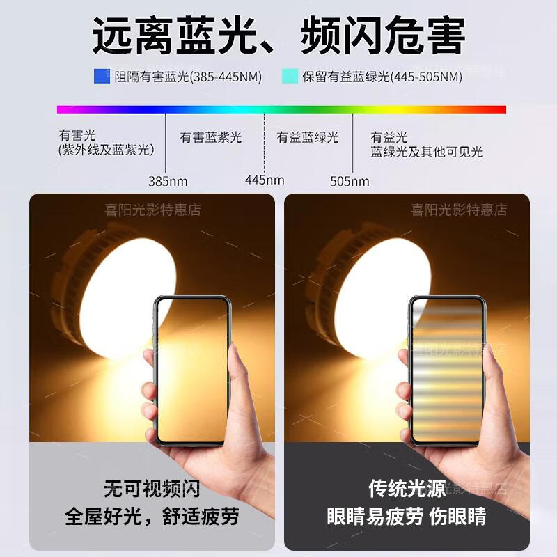 雷士照明 NVCGX53光源led碟形三色變光燈杯燈座廚柜燈7W15W盒仔燈泡燈膽射 均為gx53插腳
