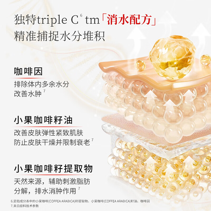 枫缇(Ble de Fonty)V脸精华 紧塑提拉美容胶囊精华 保湿紧致下颌线面部护肤精华油