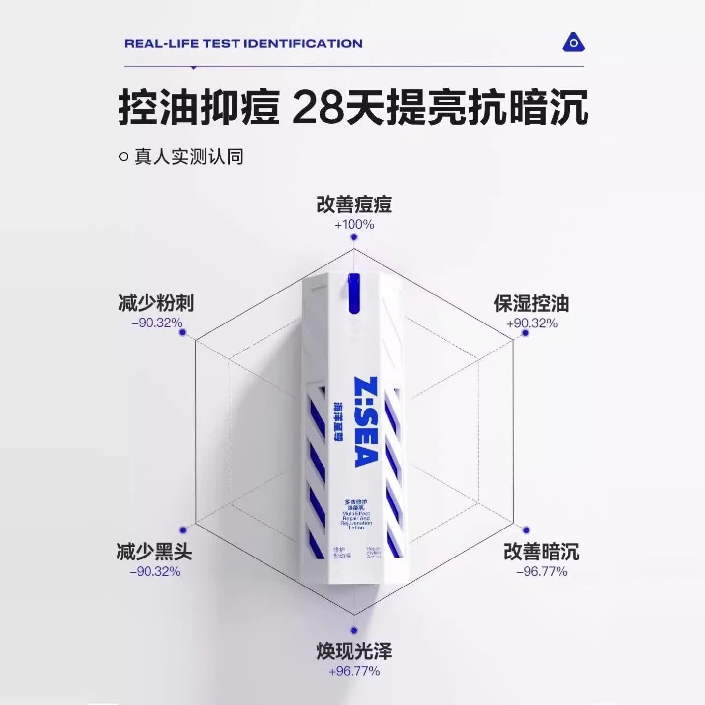 海洋至尊多效修护焕能乳液控油保湿祛痘收缩毛孔补水护肤品男士面霜水正品 疗程装【60*3瓶】