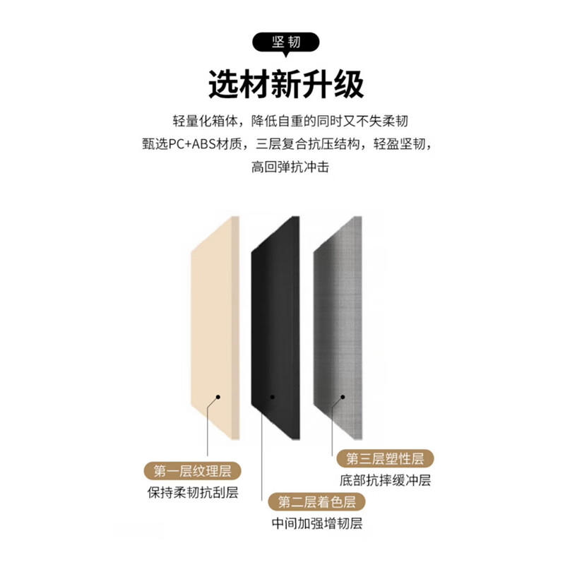 大嘴猴(paul frank)拉杆箱男防刮行李箱女轻音万向轮坚固旅行箱学生日系出差大皮箱 深灰拉链(杯架+usb)升级版 22英寸 单人短途