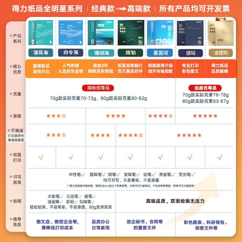 图 9