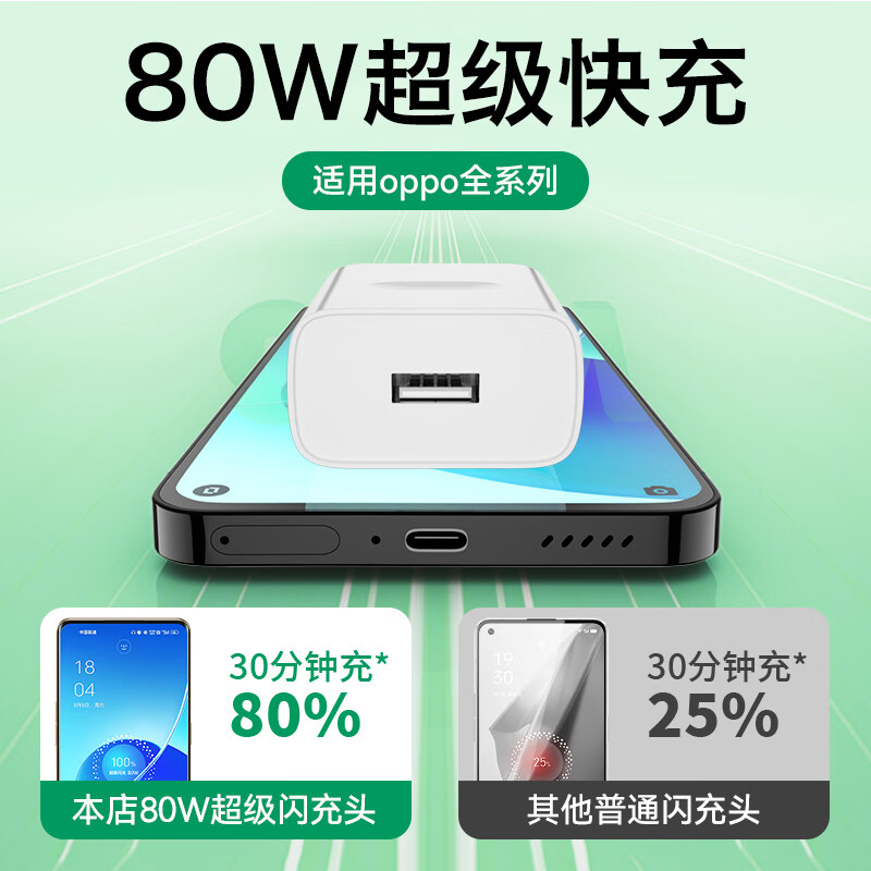 OPPO适配原装OPPOReno10充电器80W闪充Reno10pro手机数据线100W快充头 充电线2米一条