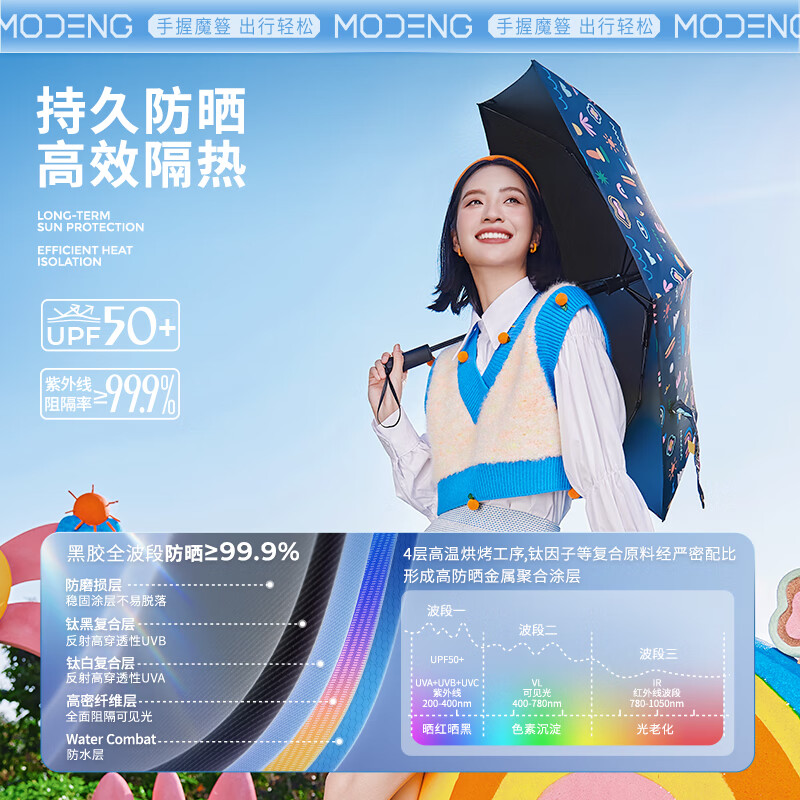 羅棠布妮魔簦全自動(dòng)電動(dòng)傘黑膠遮陽(yáng)傘防紫外線全自動(dòng)傘一鍵全收雨傘 MD02-繽紛花影