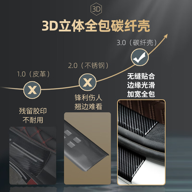 皇顺智己LS6/7/L6配件汽车内装饰用品门槛条迎宾踏板防踩保护条碳纤贴 智己ls6【内置】碳纤壳门槛条