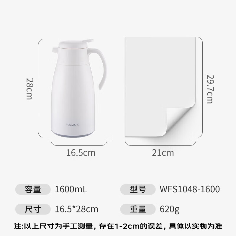 图 2