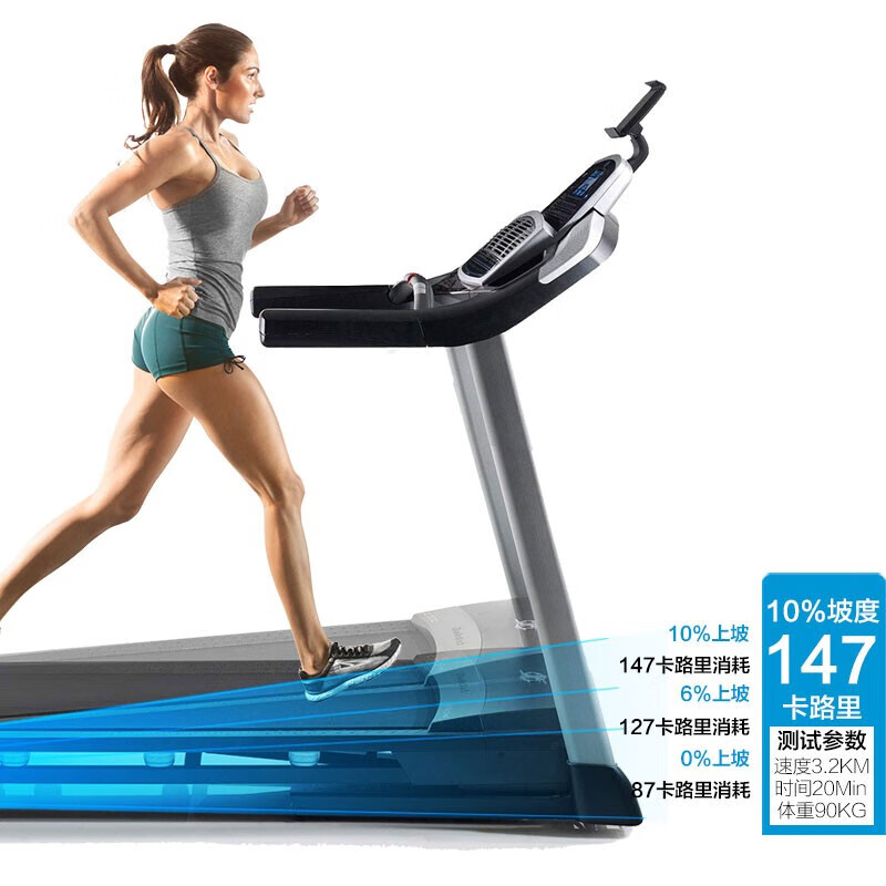 FUSHHA美国爱康诺迪克NordicTrack跑步机10816/T7.0家庭用智能健身器材 10816/T7.0(运动数据集成显示)