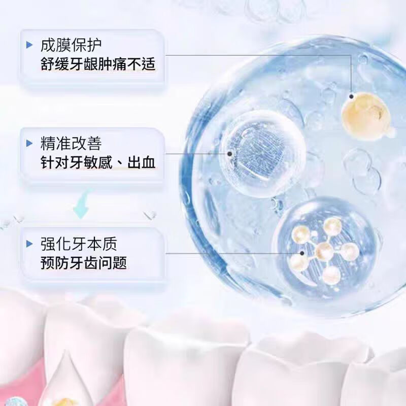 李时珍牙龈萎缩脱敏膏状牙科分离剂牙齿松动牙周炎出血肿痛固齿修复膏 买3赠2【疗程装】医用脱敏膏牙龈萎缩专用