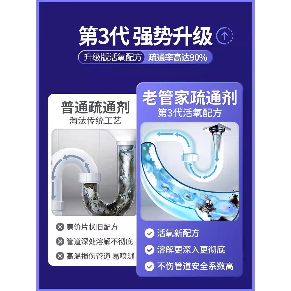 老管家管道疏通剂溶解通下水道厕所堵塞厨房油污神器 [1瓶]300g老管家管道疏通剂