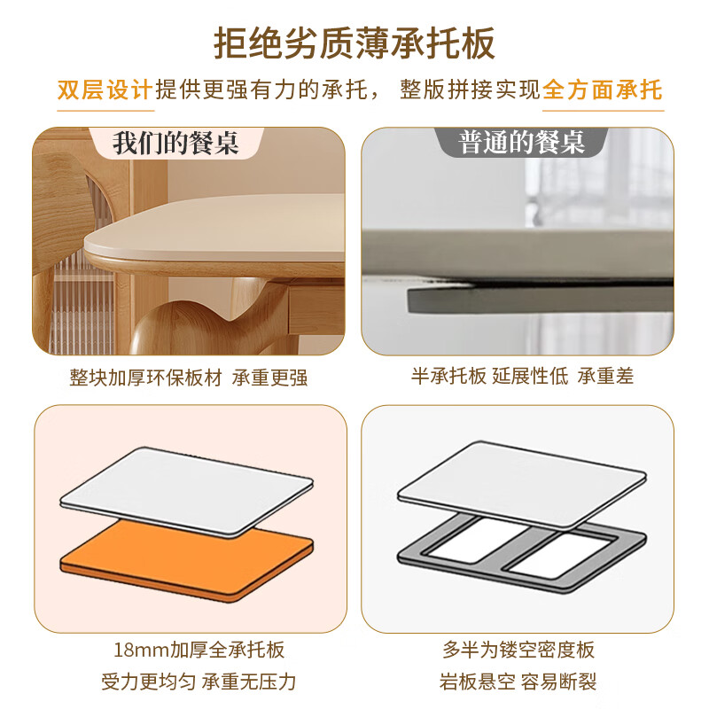 家具十大品牌排行榜：这10款设计优雅、质量上乘，打造理想家居环境-图片6