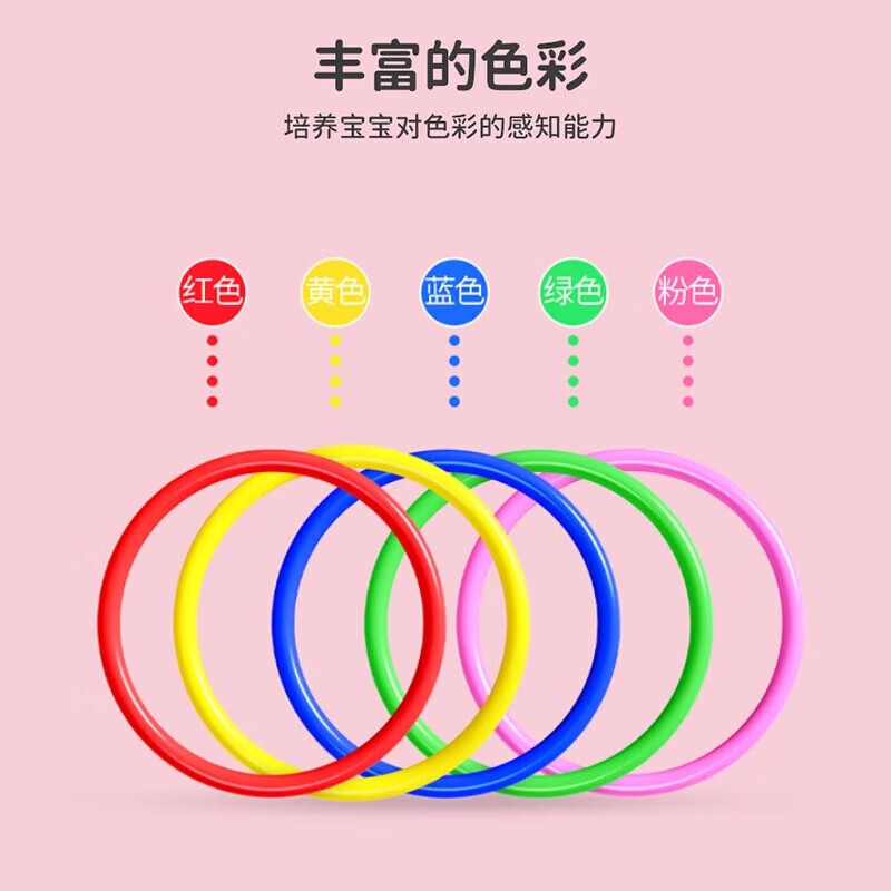【严选直发】夜市摆摊套圈圈玩具地摊套圈环塑料圈儿童套圈小孩奖 塑料圈-内径24公分-1个(散装)