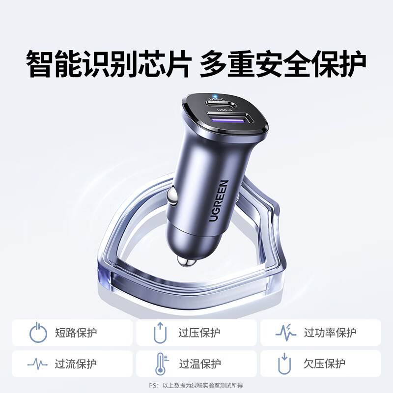 图 7