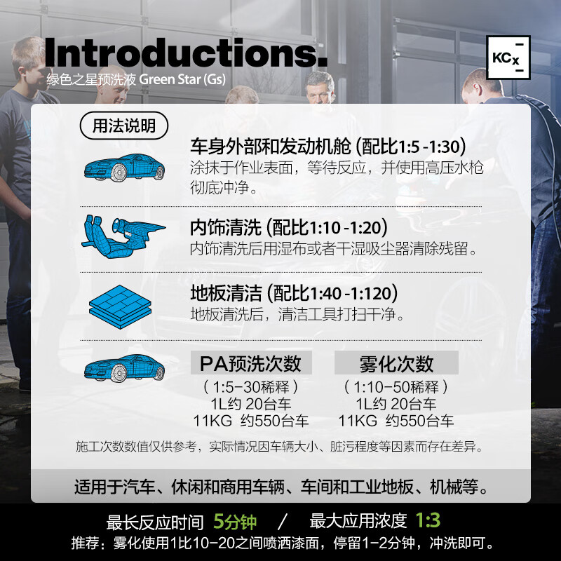 Detail Lab绿色之星清洁剂Gs洗车液汽车预洗液全效清洁超强去污APC考赫化学 Gs绿色之星预洗液 1L