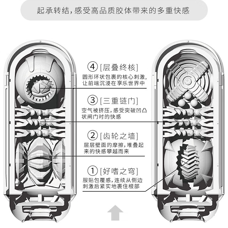 典雅日本飞机杯TFZ异次元男用手动慢玩夹吸自慰器成人情趣性用品玩具 TFZ-002 黑色紧致+润滑液+避孕套