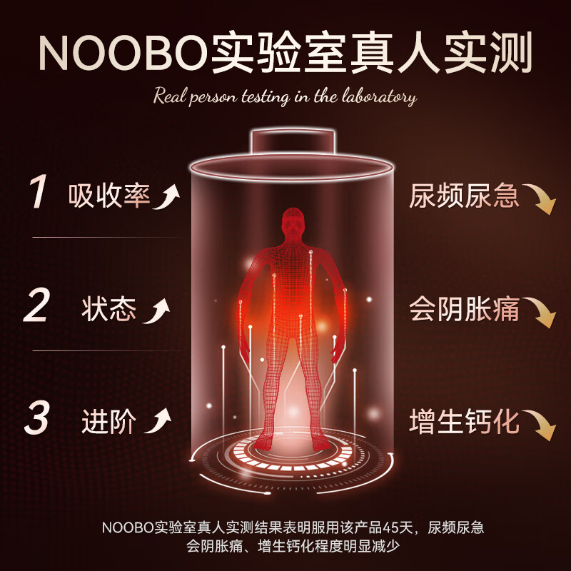 NOOBO男性慢性前列腺炎增生肥大钙化尿频尿急 锯棕榈番茄红素软胶囊 2瓶初效装