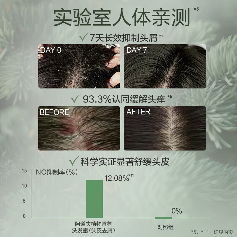 阿道夫天然香洗发水植物去屑止痒控油清爽蓬松香氛洗发露洗头膏沐浴男女 【植物头皮控油】洗沐套装800ml