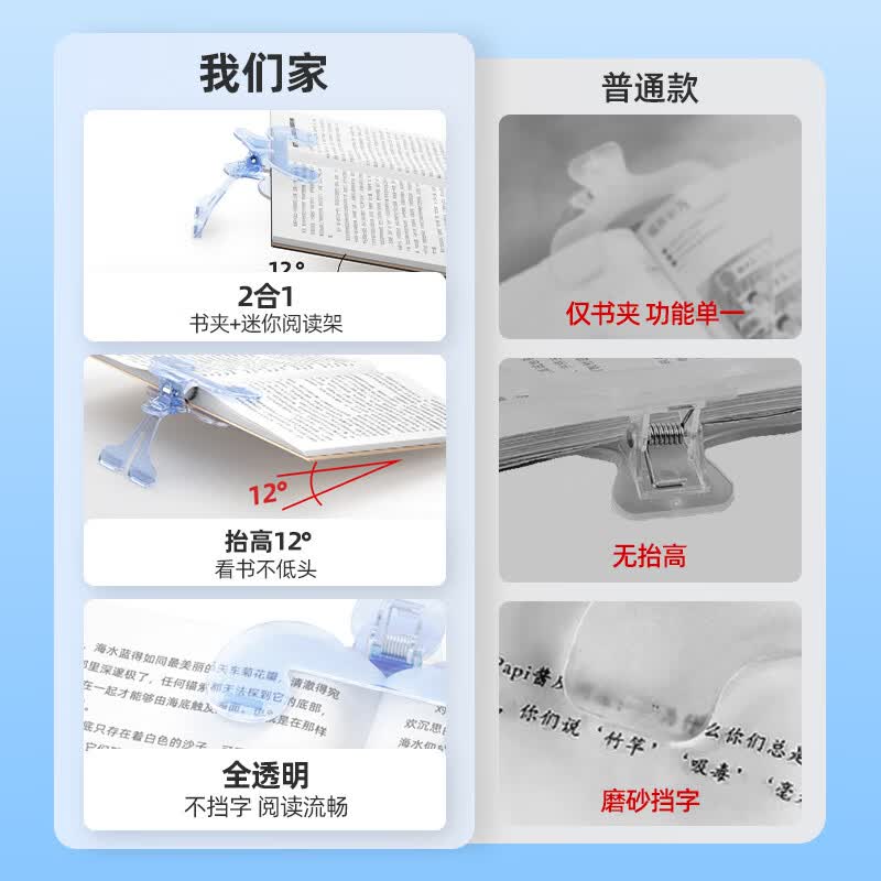 猫太子宝盖头燕尾夹长尾夹凤尾夹办公夹子文具用品学生票夹文件夹小学生固定书夹彩色试卷蝴蝶夹 【超值3个装】(蓝+透明+透明)
