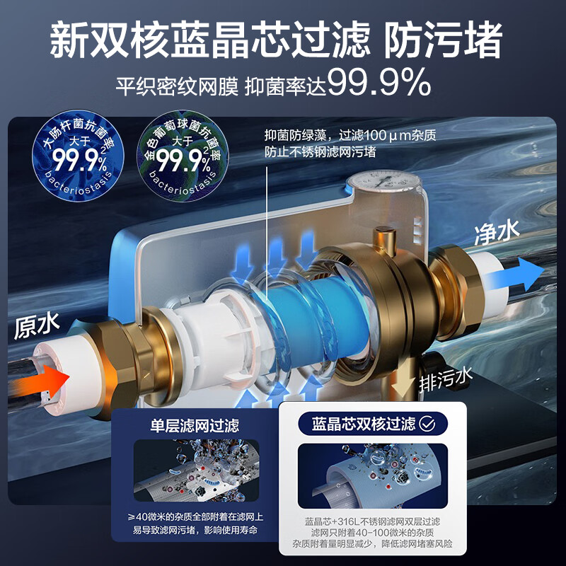 海尔顶配新款上市前置过滤器自动清洗净水器 家用全屋自来水过滤器小横星 W12系列 9T/h净水机包安装 【9T大通量】万向安装双核过滤