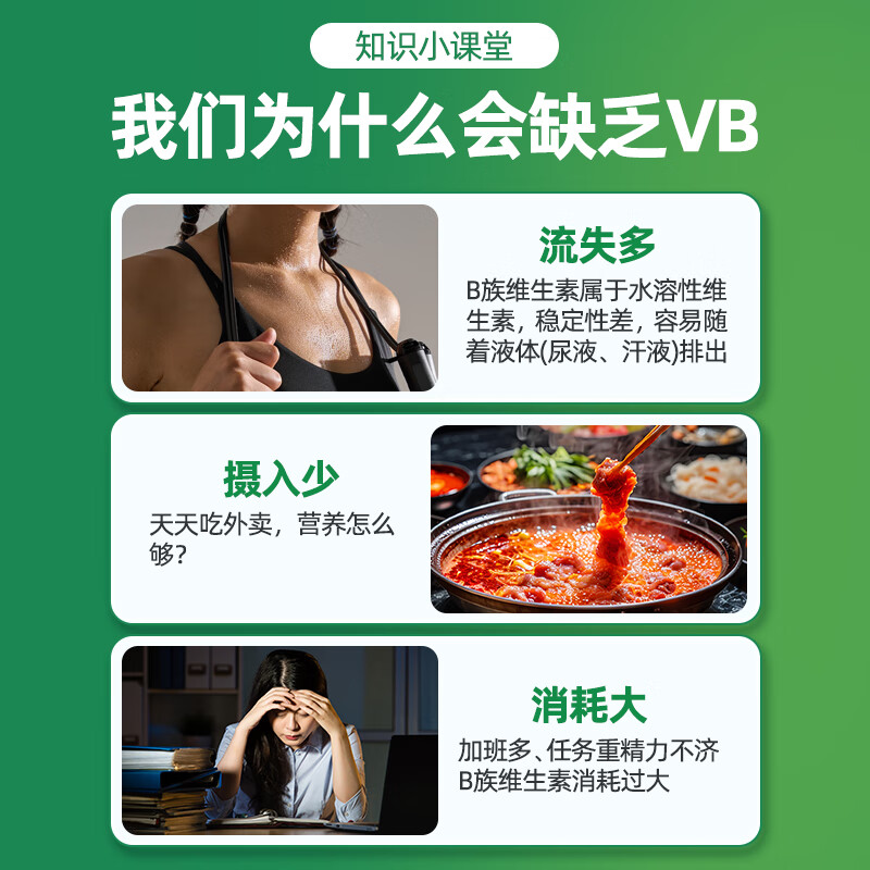 元莱健康维生素B族100片成人熬夜口腔溃疡复合维b2b6b12烟酰胺维生素片 【蓝帽认证 8种补充】一瓶100天