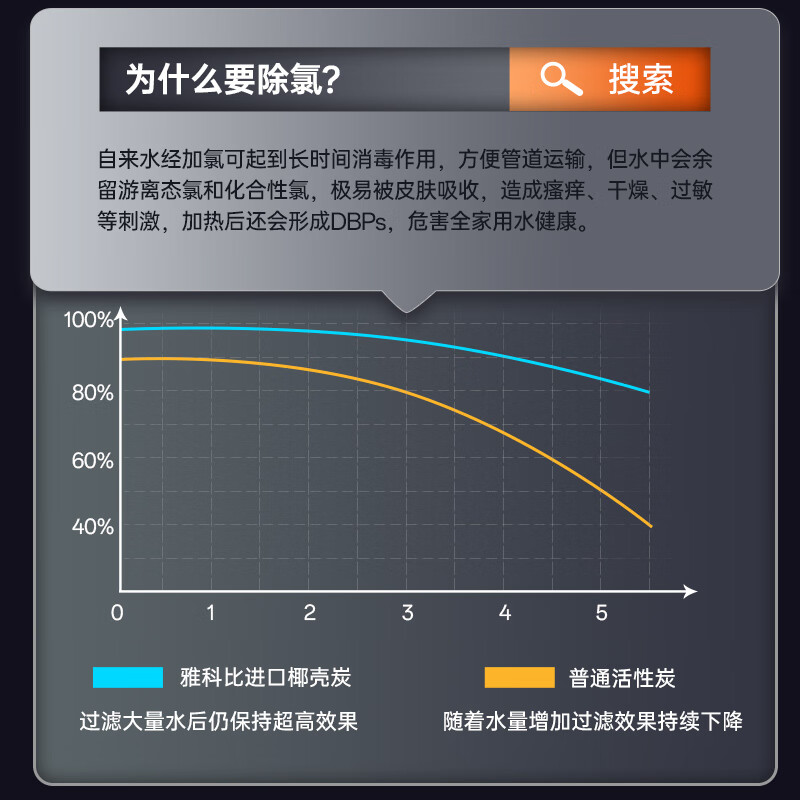 世韩(SAEHAN)CW-QZ2000大白瓶家用大胖反冲洗全屋净水前置过滤器自来水预处理过滤器4T大通量四面阀 白色25款大胖前置过滤含PCP滤芯 世韩(SAEHAN)CW-QZ2000大白瓶家用大胖反冲洗全屋净水前置过滤器自来水预处理过滤器4T大通量四面阀 白色25款大胖前置过滤含PCP滤芯