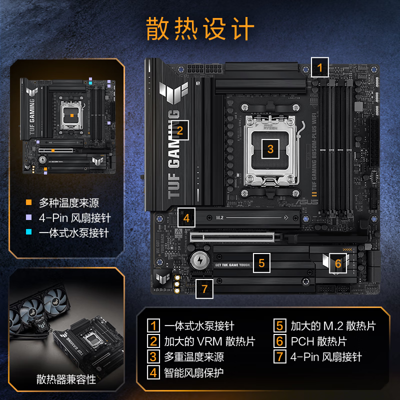 华硕 TUF GAMING B850M-PLUS WIFI重炮手 图 3