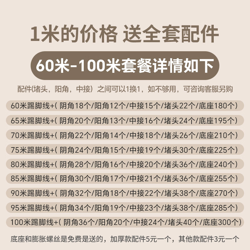 斯沃森（SWARSON）纯实木踢脚线铝合金简约不锈钢金属贴脚线墙角线地角线木地板踢脚 【奶油风】加厚4cm踢脚线-送配件