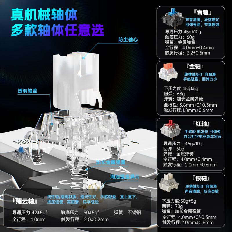 狼途T98有线机械键盘客制化全键热插拔Gasket结构三模无线蓝牙2.4G电竞游戏办公码字键盘98键配列 【无线】硝基玩家-碎星轴10000毫安