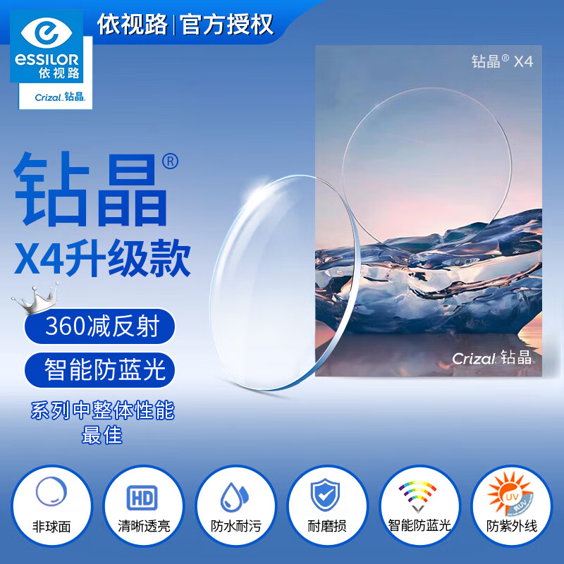 ����·��ESSILOR���꾧Ĥ�ҷ�����A4������Ĥ���ɫ���������۾�Ƭ�侵 2Ƭ 1.67�꾧X4������Ĥ�� ��ѯ�ͷ����ؼ�