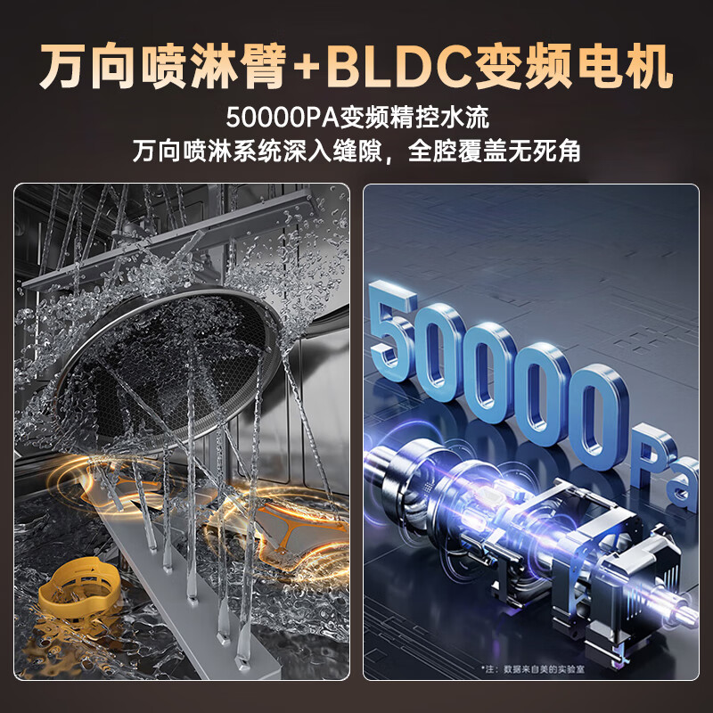 美的【随心换PX300Pro】16套 嵌入式洗碗机 变频五臂飓风洗 四星消毒 一键洗烘 UV杀菌105℃晶焰烘干