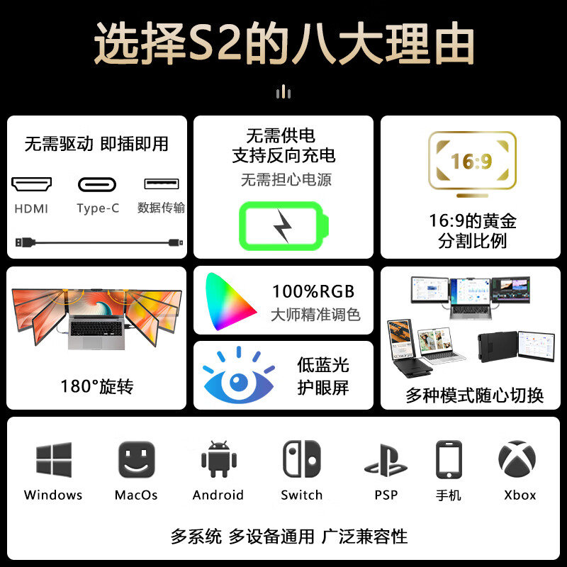 杰佳笔记本扩展屏外接显示器双屏便携显示器三屏炒股专用电脑多屏分屏显示器折叠屏拓展屏Mac副屏办公 14英寸S2旗舰款/即插即用/无需驱动/多系统通用