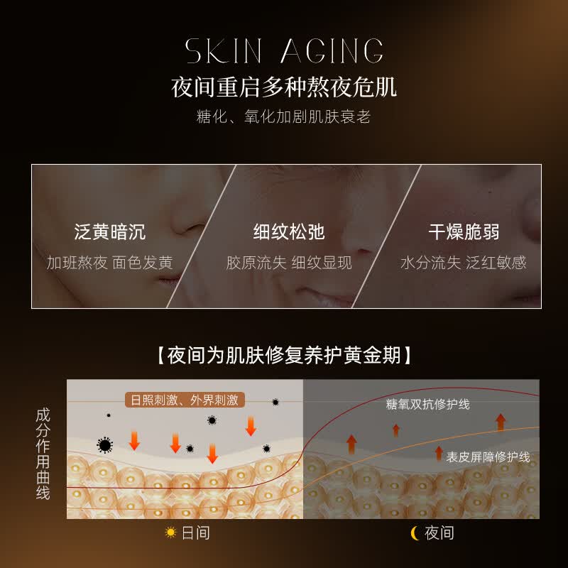 Nuilaa日本进口熬夜救急睡眠面膜免洗美白补水淡斑去黄抗皱衰老涂抹式 【紧致淡纹】免洗睡眠面膜 2支