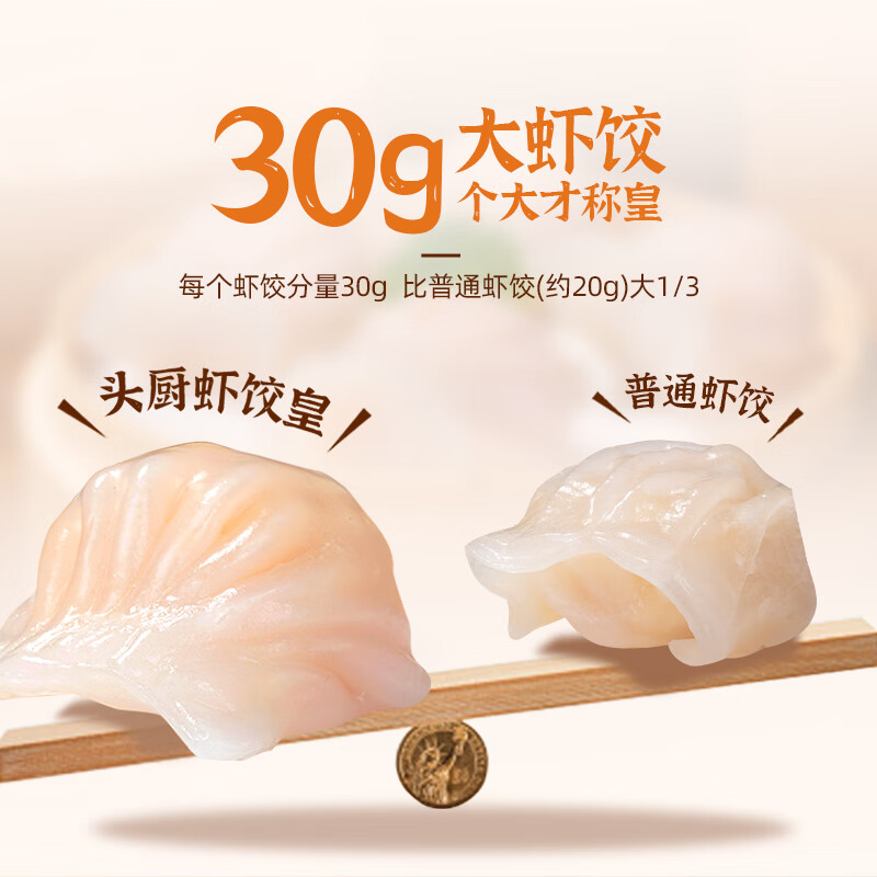 頭廚廣式水晶蝦餃皇港式茶點(diǎn)冷凍燒賣包子港式早餐蒸餃半成品 180g*3袋18只港式水晶蝦餃